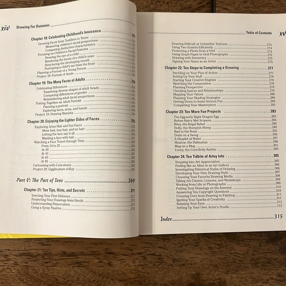 Learn to Draw: Drawing for Dummies, Drawing/ Painting: an Artist’s First Step - Picture 7 of 13